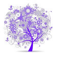 Blossoming tree – intermediary impact